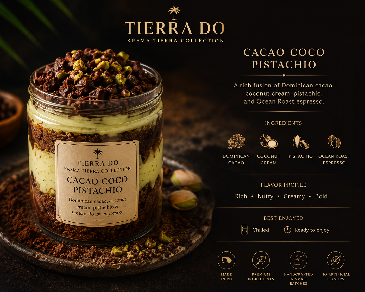 Cacao Coco Pistachio